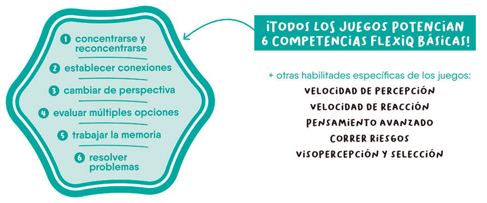 Esquema-FlexiQ-Movil